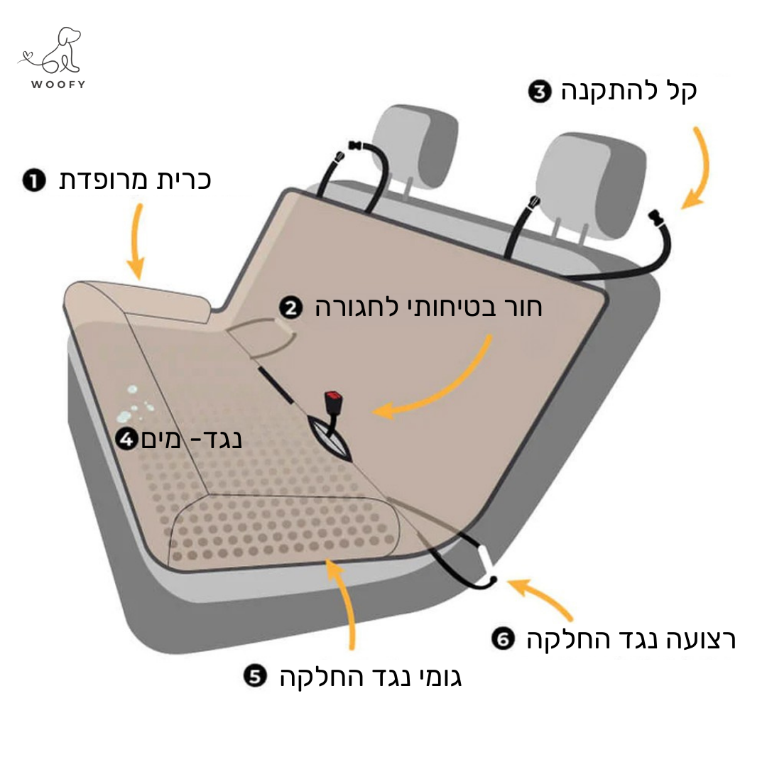 מגן מושב עמיד למים לנסיעות עם הכלב