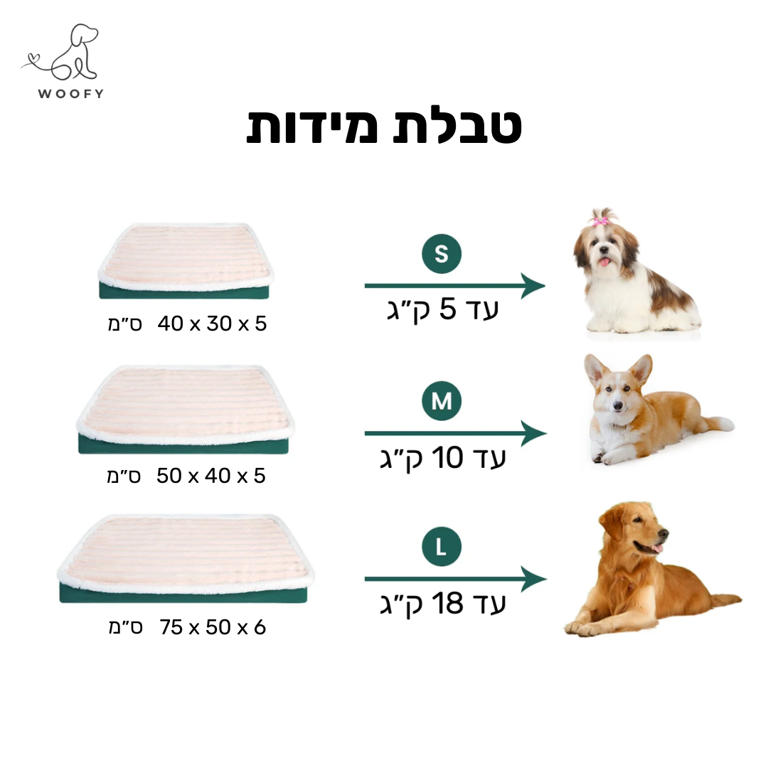 מזרון פרימיום אורתופדי 100% כותנה